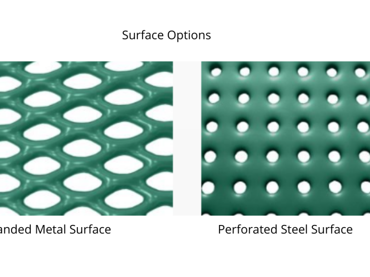 Expanded Metal and Perforated Steel Table Surface Options - SWS Group